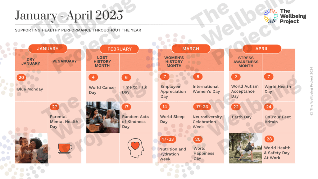 2025 Wellbeing Calendar - Watermarked