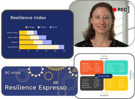 employee resilience training graphic